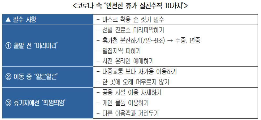 본문 이미지 - (대한상공회의소 제공)ⓒ 뉴스1