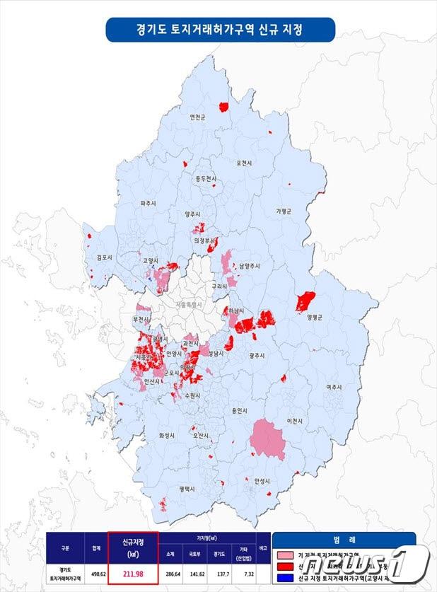 본문 이미지 - 경기도 29개 시·군 임야 일부 지역(211.28㎢)과 고양시 덕양구 재개발․재건축 사업구역(0.7㎢)이 7월4일부터 토지거래허가구역으로 지정된다.(경기도 제공)ⓒ 뉴스1