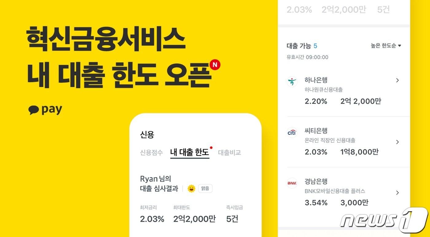 여러 은행 가지말고 카카오페이에서 대출한도·금리비교 한번에