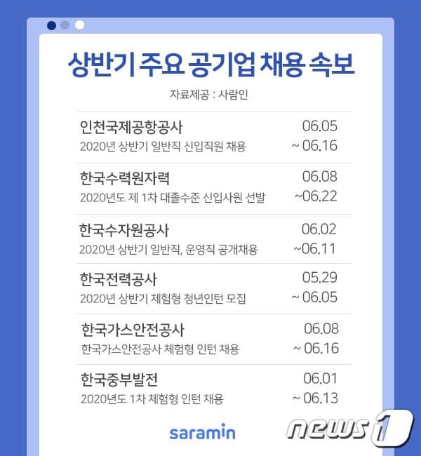 본문 이미지 - ⓒ 뉴스1