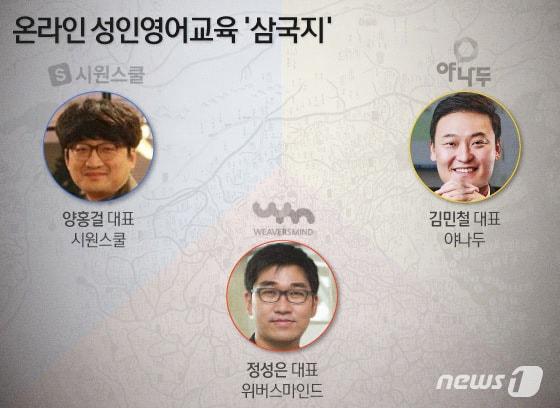 본문 이미지 - ⓒ News1 이은현 디자이너