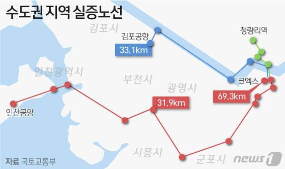 본문 이미지 - ⓒ News1 이은현 디자이너