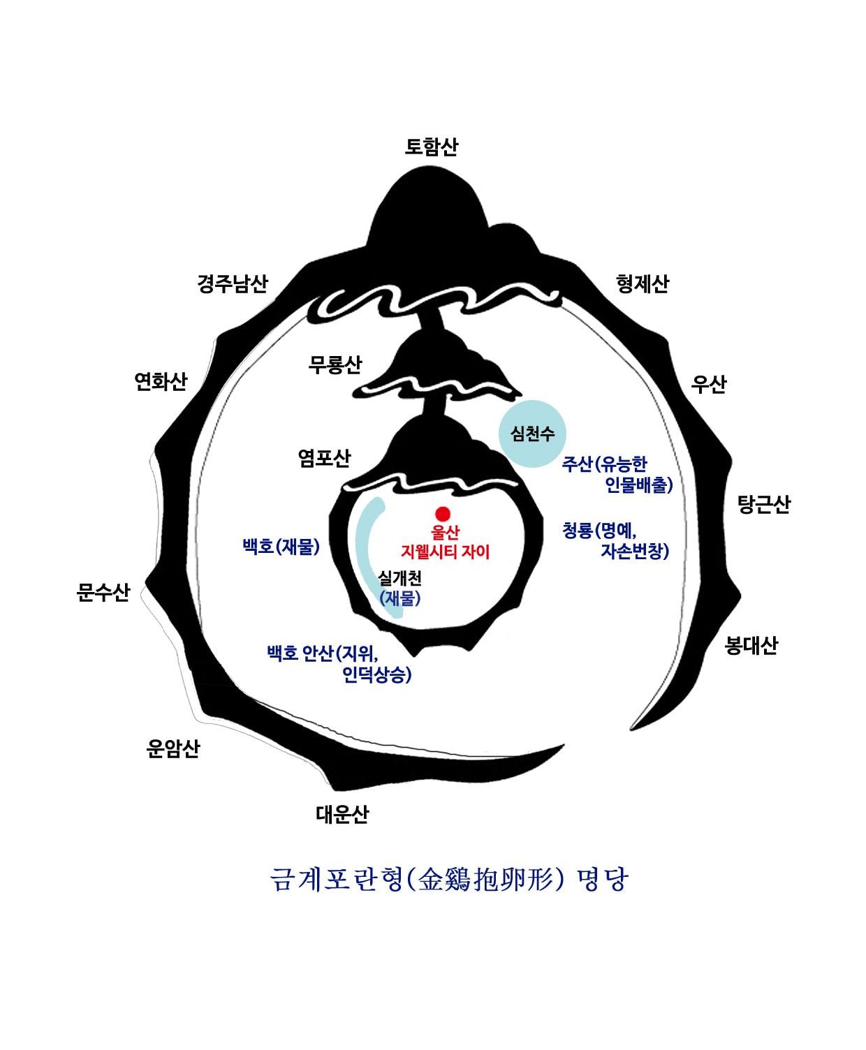 본문 이미지 - 동국대학교 이재복 겸임교수 이미지 제공 ⓒ 뉴스1