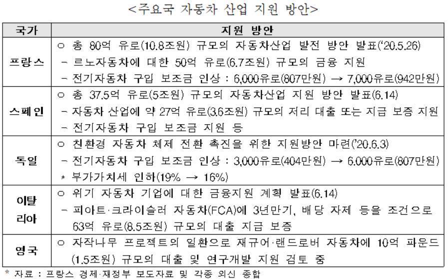 본문 이미지 - (전경련 제공)ⓒ 뉴스1