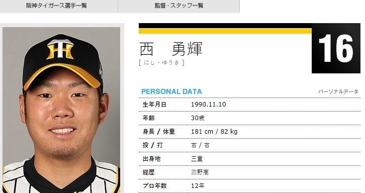 본문 이미지 - 불륜 행각이 들통난 한신 니시 유키. (한신 타이거스 홈페이지 캡처)ⓒ 뉴스1