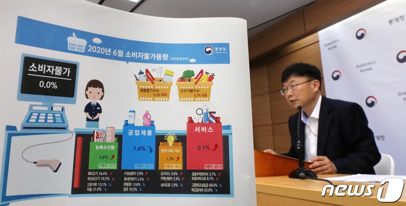 본문 이미지 - 안형준 통계청 경제통계동향심의관이 2일 정부세종청사 기획재정부 브리핑실에서 6월 소비자물가동향 브리핑을 하고 있다. 통계청은 6월 소비자물가지수는 전년동월대비 변동이 없으며 전월대비 0.2% 상승했다고 설명했다. 6월은 돼지고기, 국산쇠고기 등 신선식품 물가가 상승한 반면 유류 물가는 떨어졌으며 서비스 부문의 고교납입금, 학교급식비가 코로나19 영향으로 크게 감소했다. 2020.7.20/뉴스1 ⓒ News1 장수영 기자