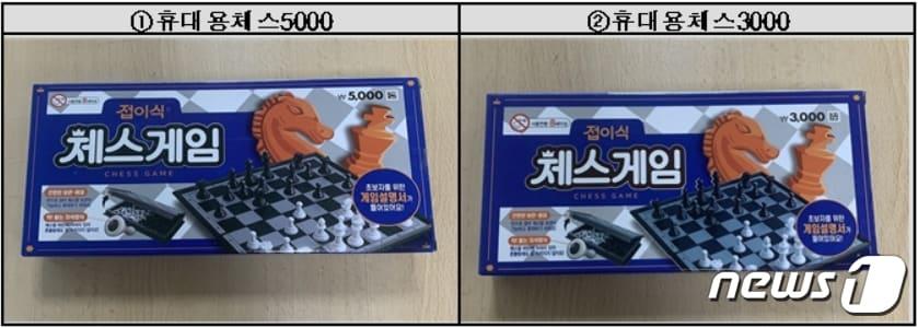 본문 이미지 - (소비자원 제공) ⓒ 뉴스1