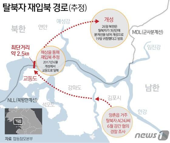 본문 이미지 - ⓒ News1 김일환 디자이너