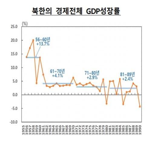 본문 이미지 - ⓒ 뉴스1
