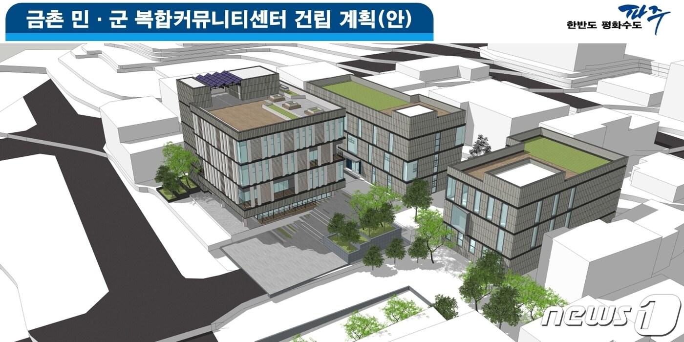 본문 이미지 - 파주 민군 복합커뮤니티센터 조감도. (파주시 제공)ⓒ 뉴스1
