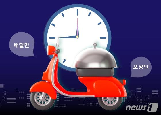본문 이미지 - ⓒ News1 DB