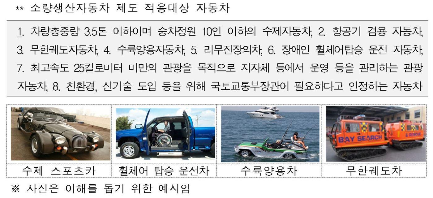 본문 이미지 - 소량생산자동차 제도 적용대상 자동차. 국토부 제공. /뉴스1
