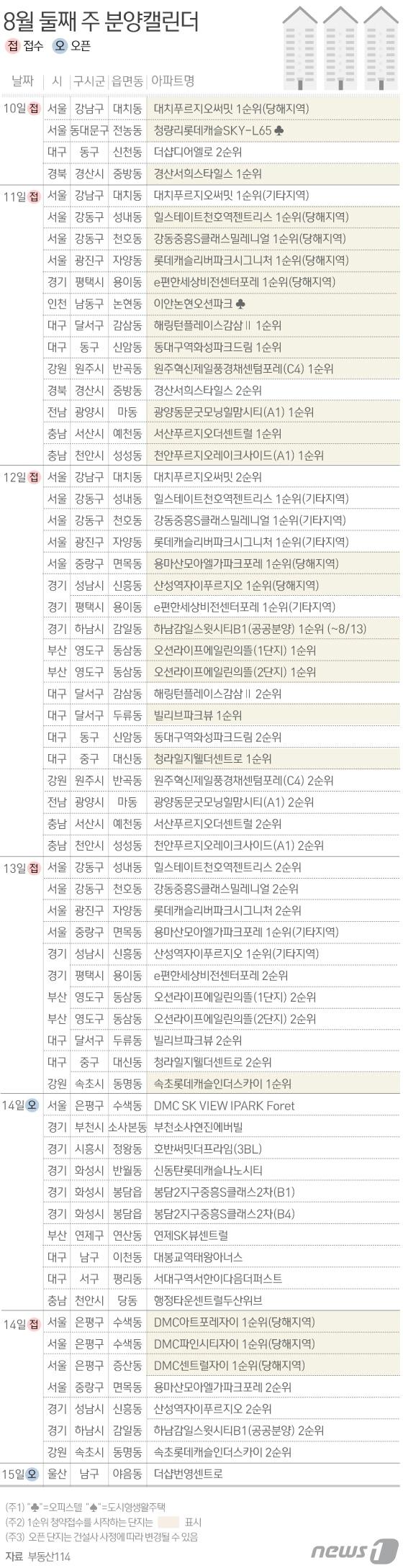 본문 이미지 - ⓒ News1 김일환 디자이너