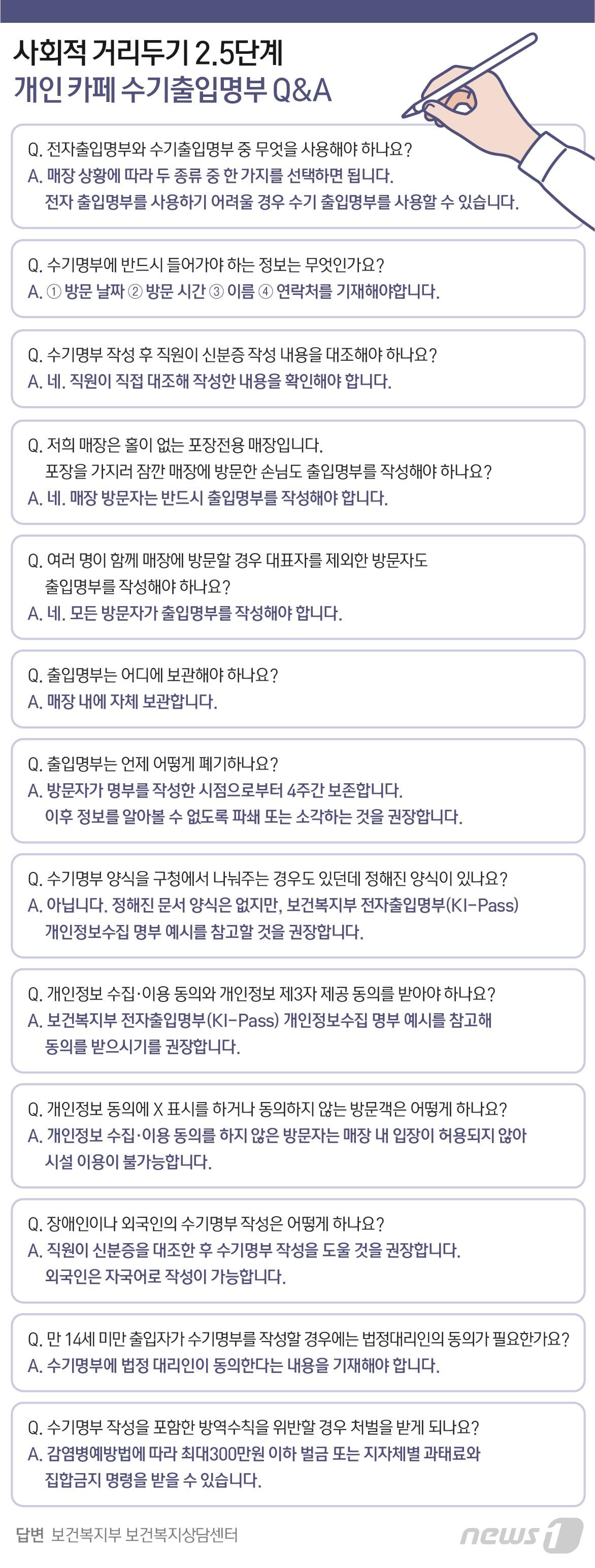본문 이미지 - ⓒ News1 최수아 디자이너