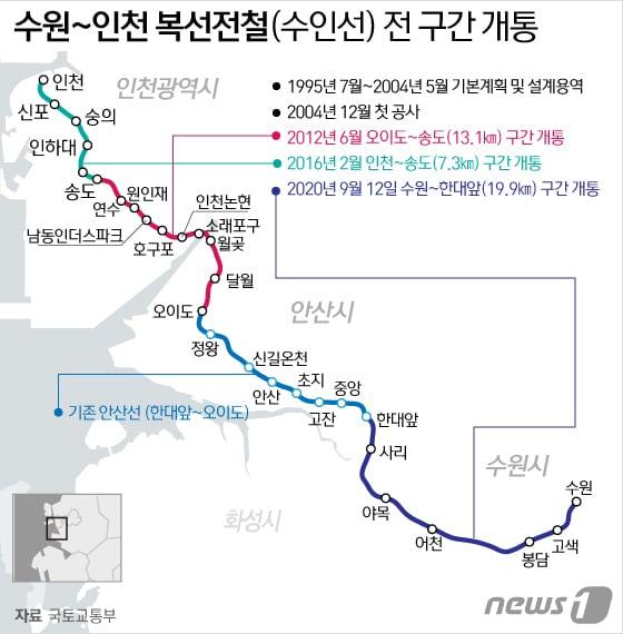 본문 이미지 - ⓒ News1 김일환 디자이너