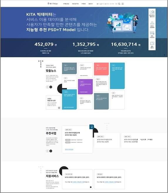 본문 이미지 - 한국무역협회 제공ⓒ 뉴스1