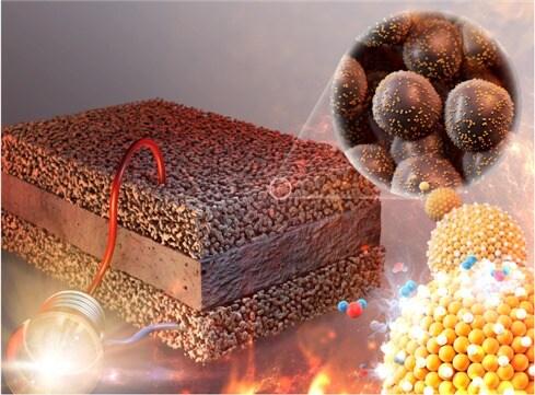 본문 이미지 - KIST 연구진이 개발한 단일원자 촉매의 개념도 (한국과학기술연구원 제공) 2020.09.11 /뉴스1