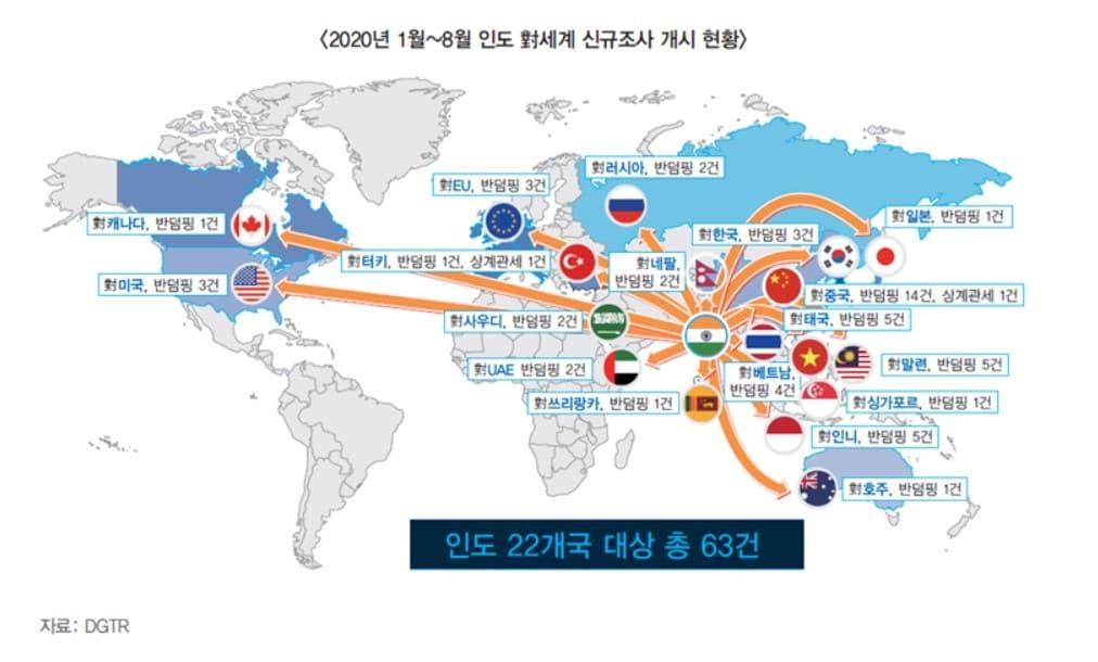 본문 이미지 - 인도 수입규제 현황. (한국무역협회 제공) ⓒ 뉴스1