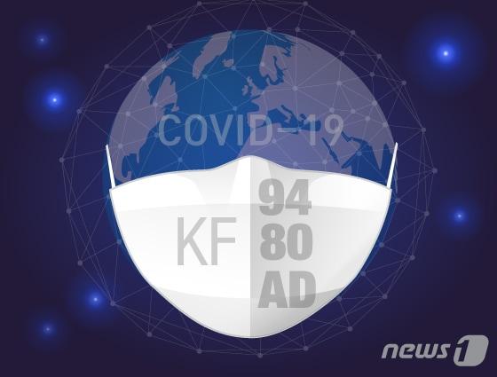 본문 이미지 - ⓒ News1 DB