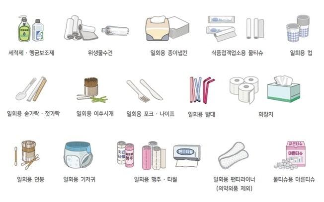 본문 이미지 - 위생용품의 종류, 식약처 사진 재구성, 사진제공=세스코 ⓒ 뉴스1
