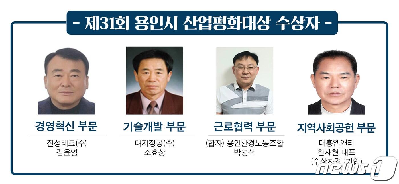 본문 이미지 - 용인시 제공 ⓒ News1