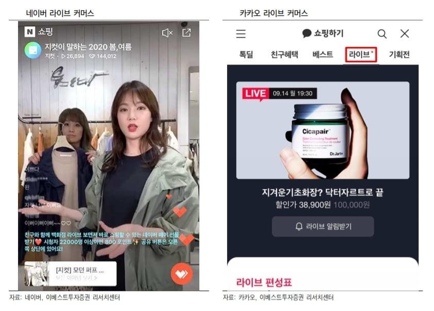 본문 이미지 - 네이버·카카오 라이브커머스ⓒ 뉴스1