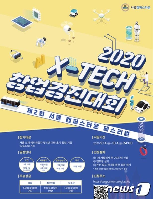 본문 이미지 - 관련 포스터(서울시제공)ⓒ 뉴스1
