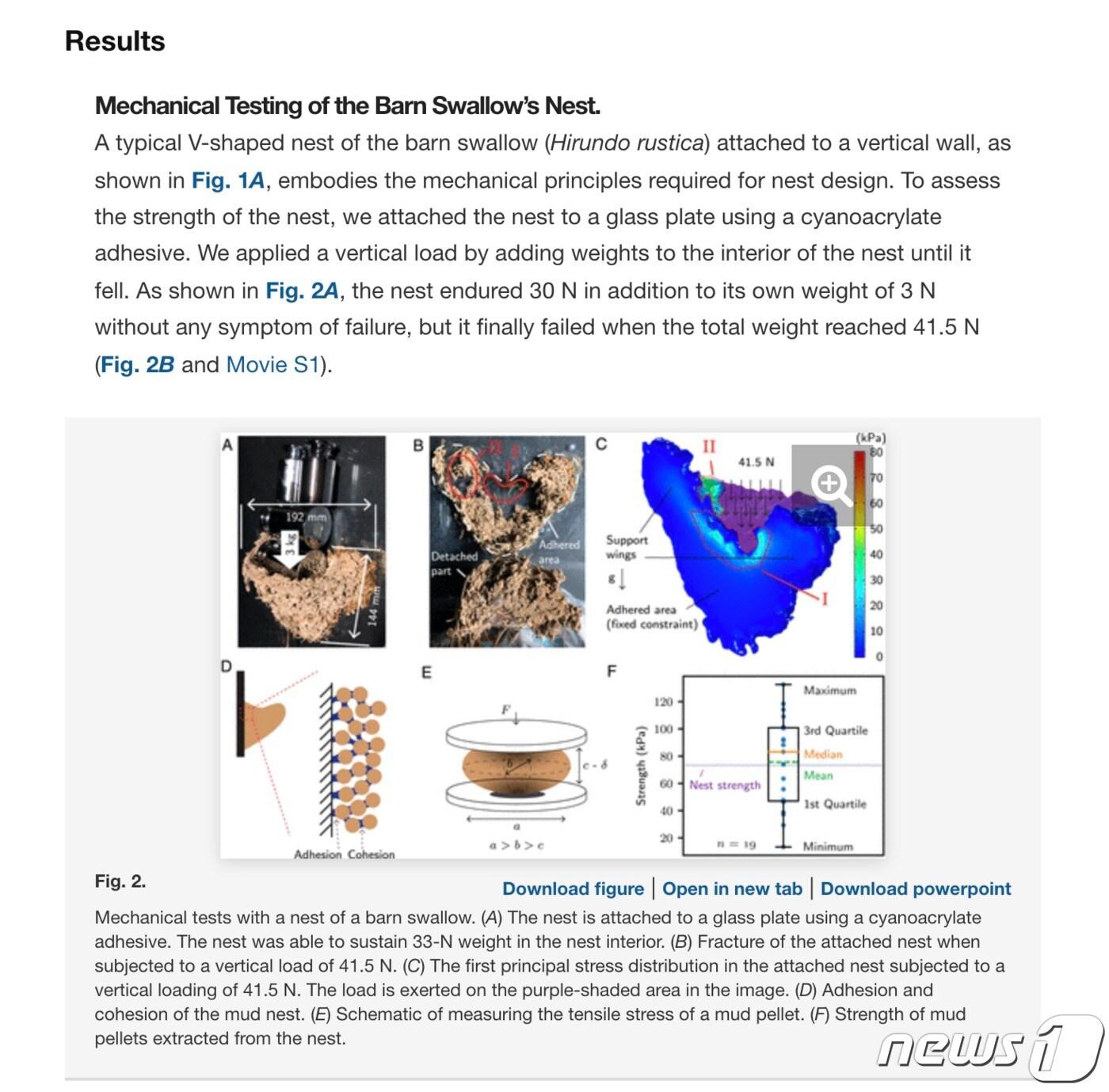 본문 이미지 - (서울대 공과대학 제공) ⓒ 뉴스1