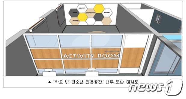 본문 이미지 - (성동구제공)ⓒ 뉴스1