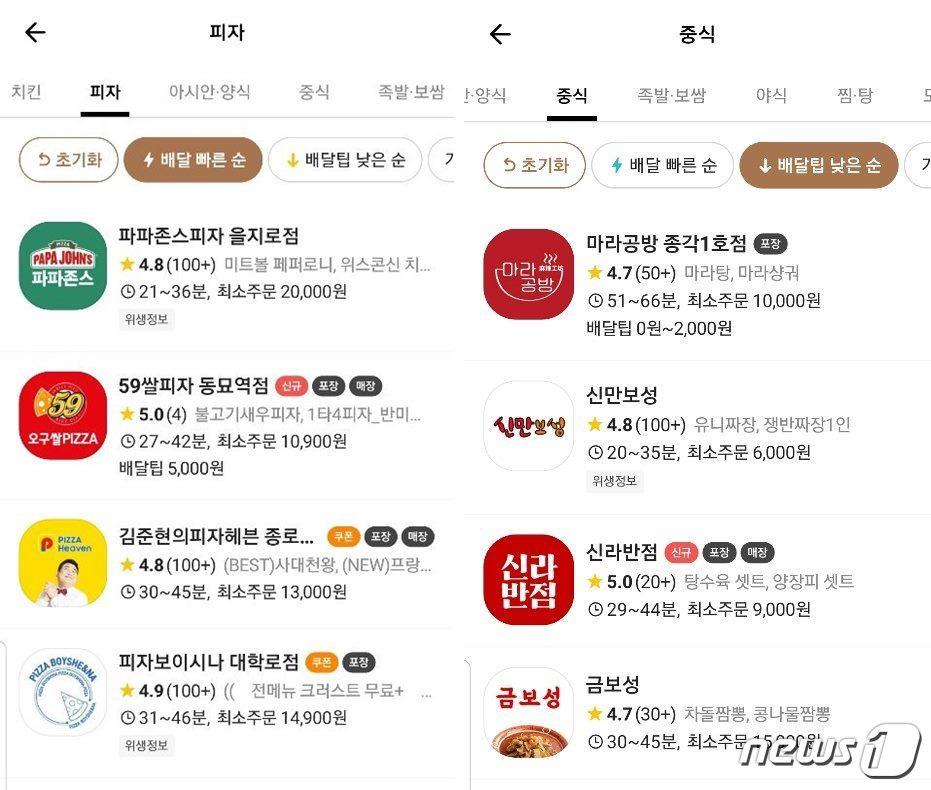 본문 이미지 - 서울 종로구 기준, 배달의민족 앱 내 '배달 빠른순' '배달팁 낮은 순' 검색 결과 ⓒ 뉴스1