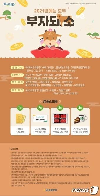본문 이미지 - NH농협은행 디지털 금융상품 가입 고객 이벤트. ⓒ 뉴스1