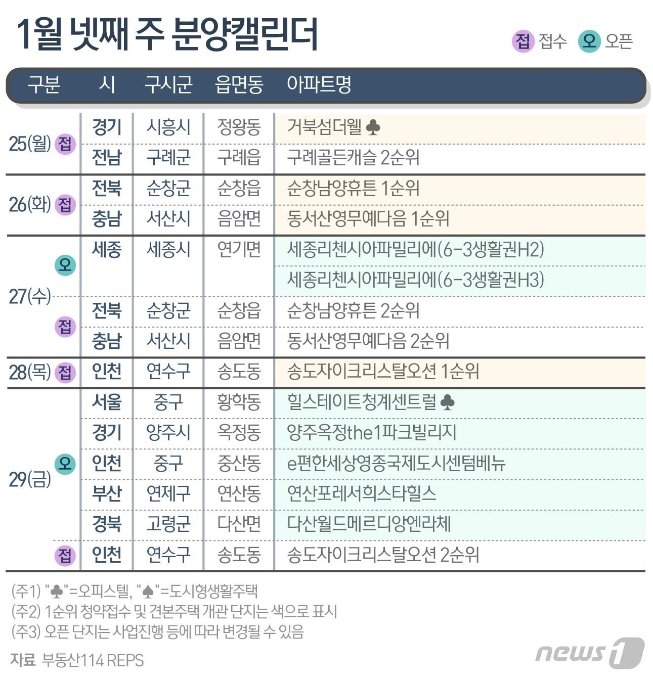 본문 이미지 - ⓒ News1 최수아 디자이너