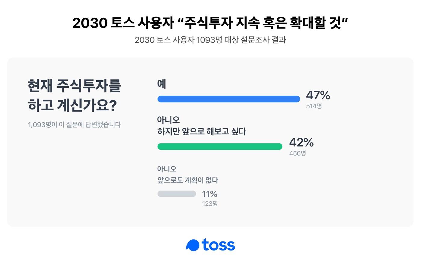 본문 이미지 - ⓒ 뉴스1