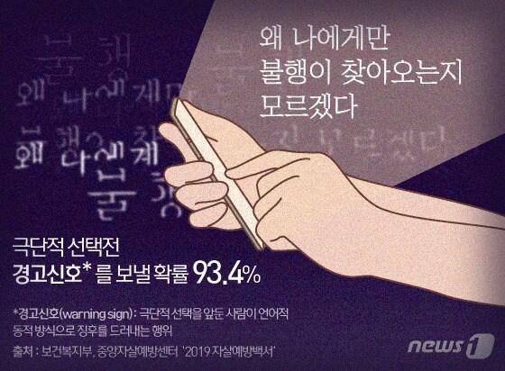 본문 이미지 - ⓒ News1 DB