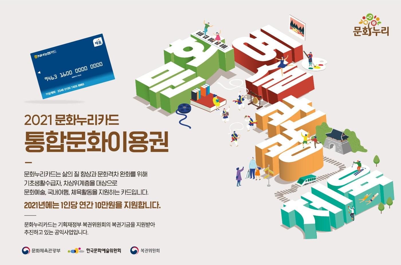 본문 이미지 - 문화누리카드 사업의 사회적 가치' 설문조사ⓒ 뉴스1