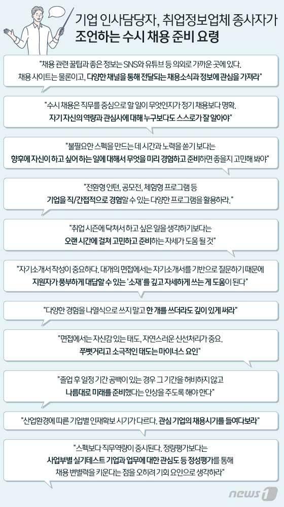 본문 이미지 - ⓒ News1 이은현 디자이너