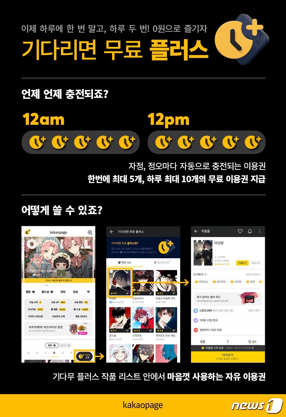 본문 이미지 - (카카오페이지 제공)ⓒ 뉴스1