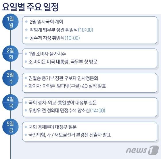 본문 이미지 - ⓒ News1 이지원 디자이너