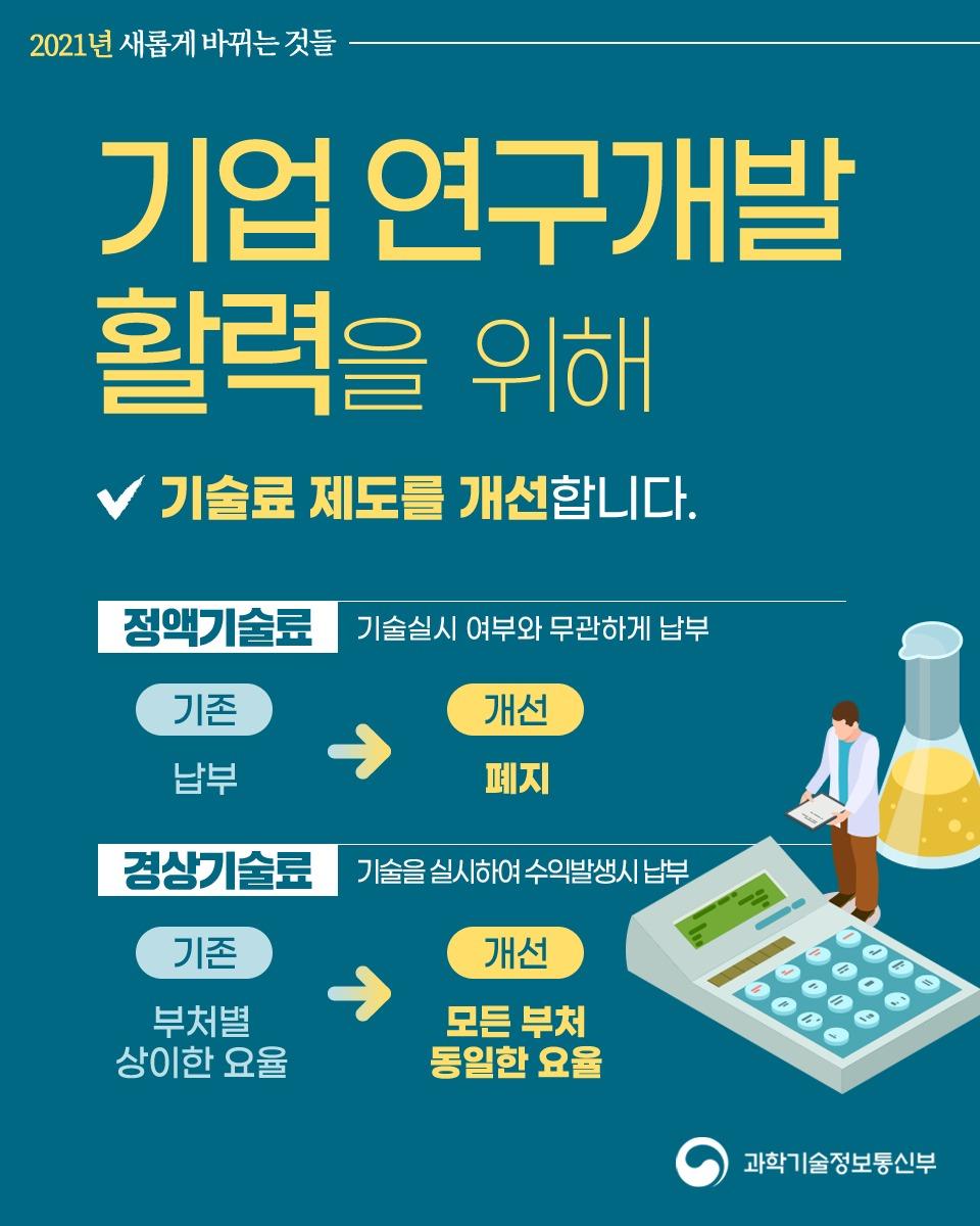 본문 이미지 - (과학기술정보통신부제공) 2021.01.04 /뉴스1