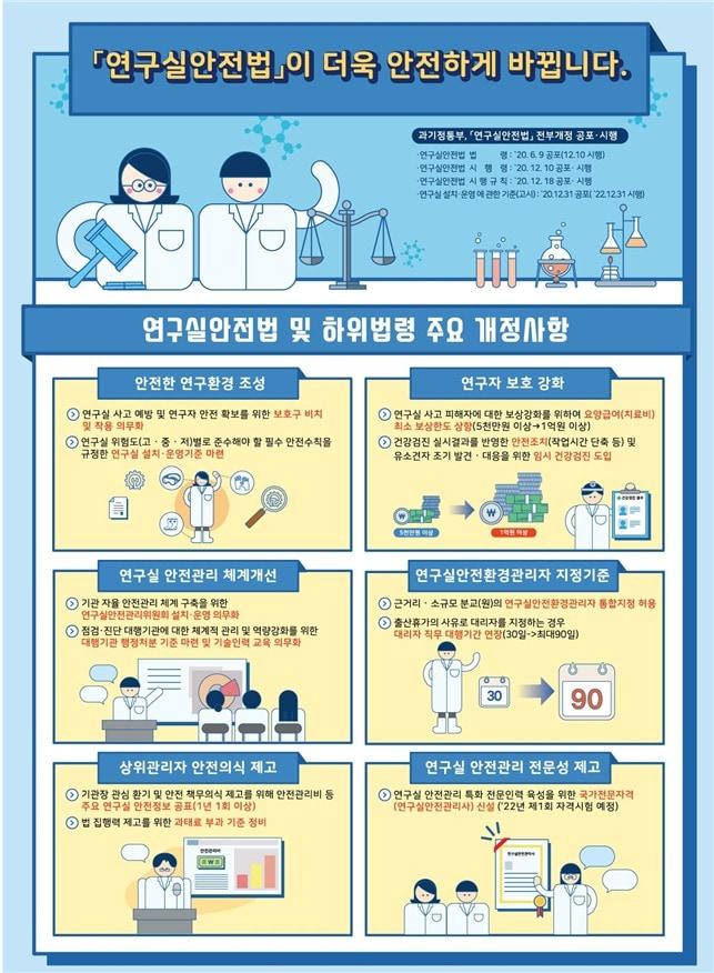 본문 이미지 - (과학기술정보통신부 제공) 2021.1.5/뉴스1