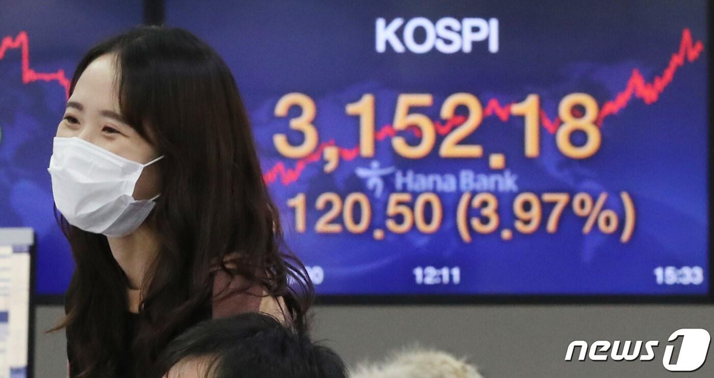 본문 이미지 - 코스피가 브레이크없이 질주하고 있다. 8일 오후 서울 중구 하나은행 딜링룸 전광판의 코스피 지수가 전일 대비 120.50포인트(3.97%) 폭등한 3152.18을 나타내고 있다. 이날 코스닥 지수는 전거래일 대비 1.07포인트(0.11%) 하락한 987.79에 거래를 마감했고, 원·달러 환율은 전일대비 2.5원 오른 1089.8원에 장을 마쳤다. 2021.1.8/뉴스1 ⓒ News1 박지혜 기자