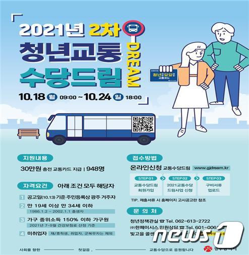 본문 이미지 - 2021년 2차 청년교통 수당드림 안내 포스터.(광주시 제공)2021.10.12/뉴스1 ⓒ News1