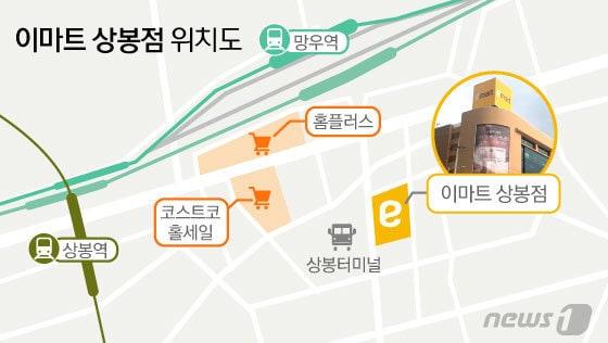 본문 이미지 - ⓒ News1 김초희 디자이너