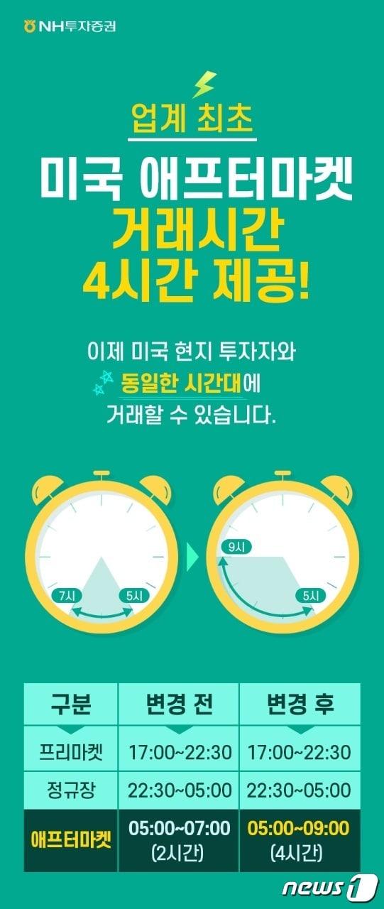 본문 이미지 - ⓒ 뉴스1