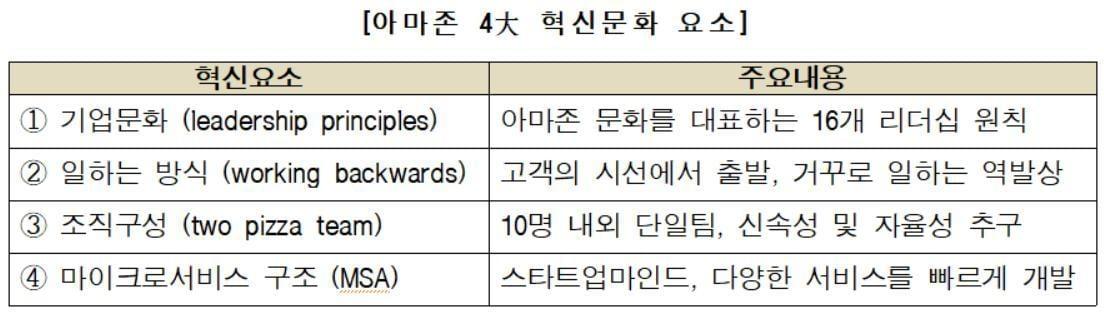 본문 이미지 - 대한상의 제공. ⓒ 뉴스1