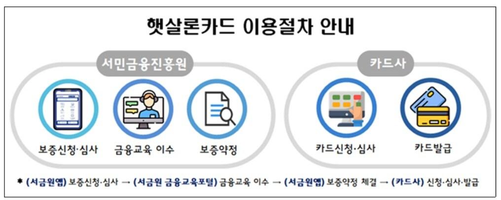본문 이미지 - ⓒ 뉴스1