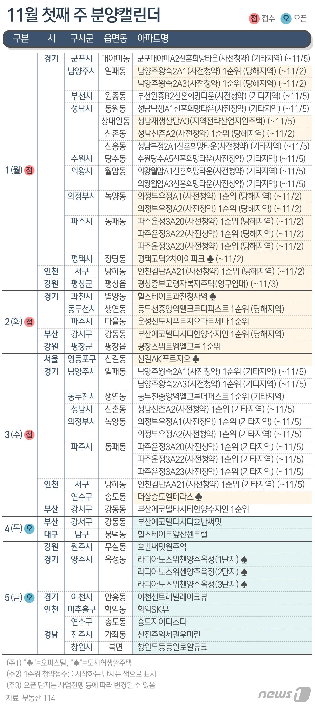 본문 이미지 - ⓒ News1 최수아 디자이너