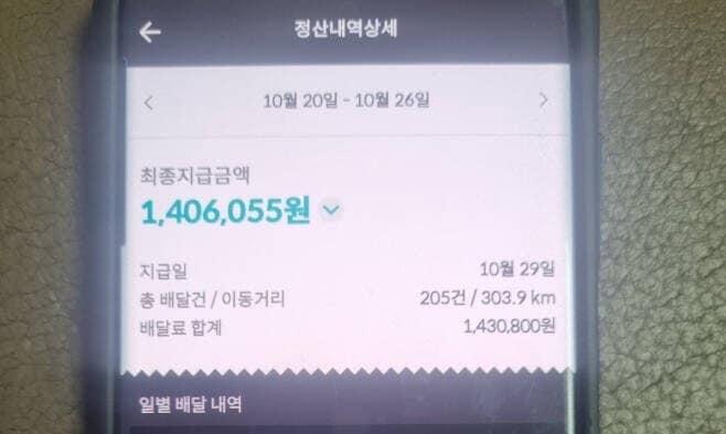 본문 이미지 - 한 배달 기사가 일주일 동안 배달해서 벌어들인 수익이 공개됐다. (온라인 커뮤니티 갈무리) ⓒ 뉴스1