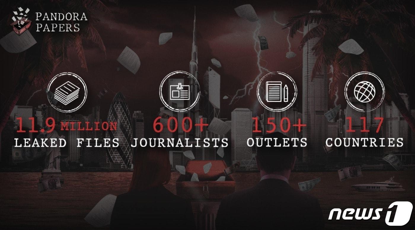 판도라 페이퍼스.(ICIJ 홈페이지 갈무리)ⓒ 뉴스1