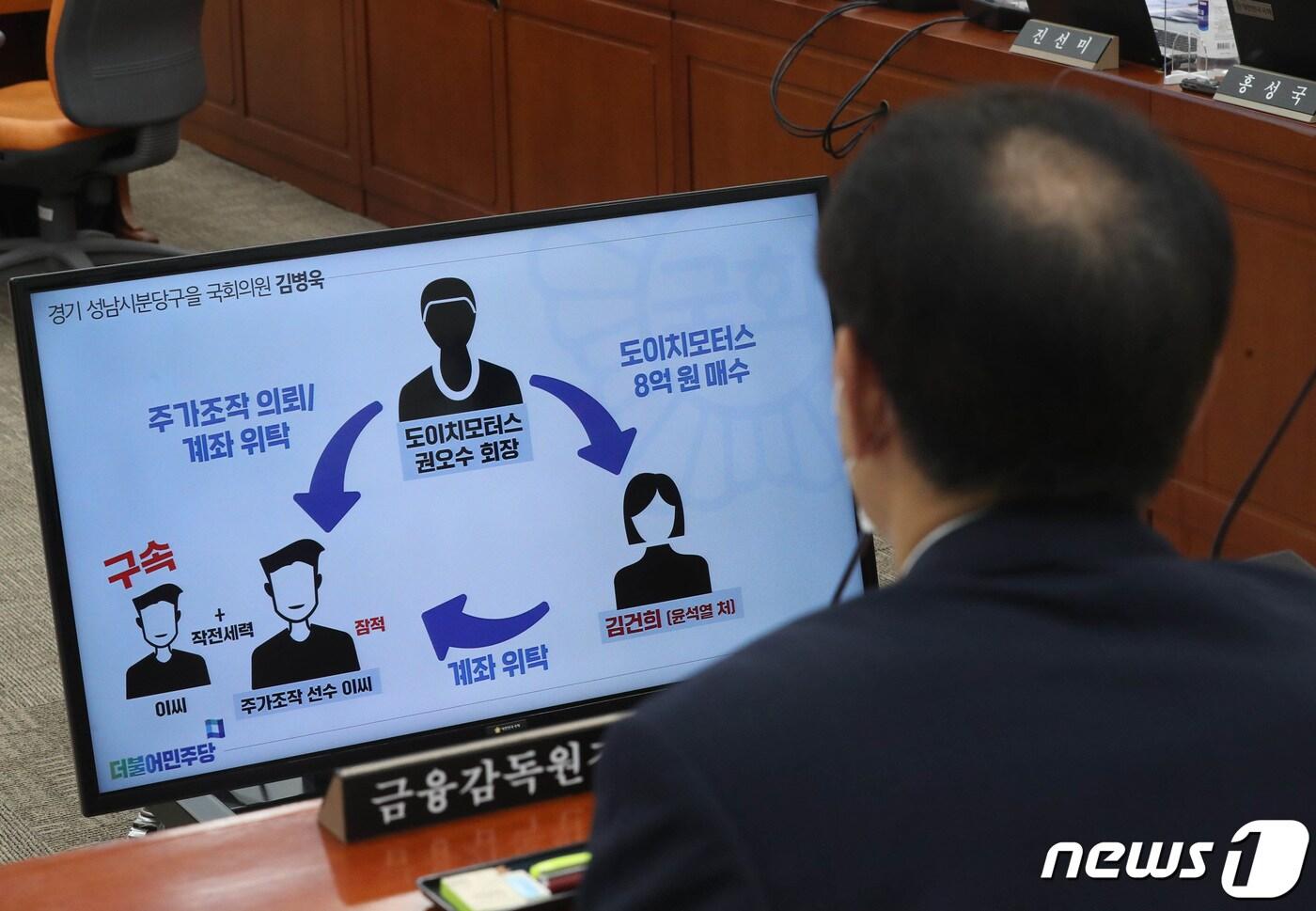 정은보 금융감독원장이 7일 서울 여의도 국회에서 열린 정무위원회의 금융감독원에 대한 국정감사에서 김병욱 더불어민주당 의원이 제기한 '윤석열 전 검찰총장의 부인 김건희씨의 도이치모터스 주가조작 연루 의혹' 관련 질의를 듣고 있다. 2021.10.7/뉴스1 ⓒ News1 구윤성 기자